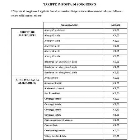 Gæstehus Dimora Del Carmine